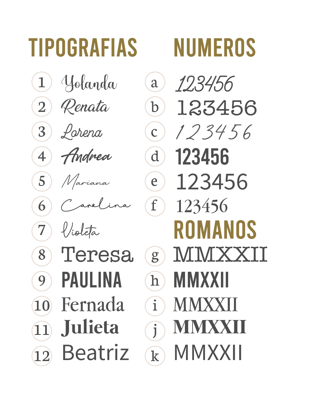 Anillo Personalizado Dorado (Única talla 7)